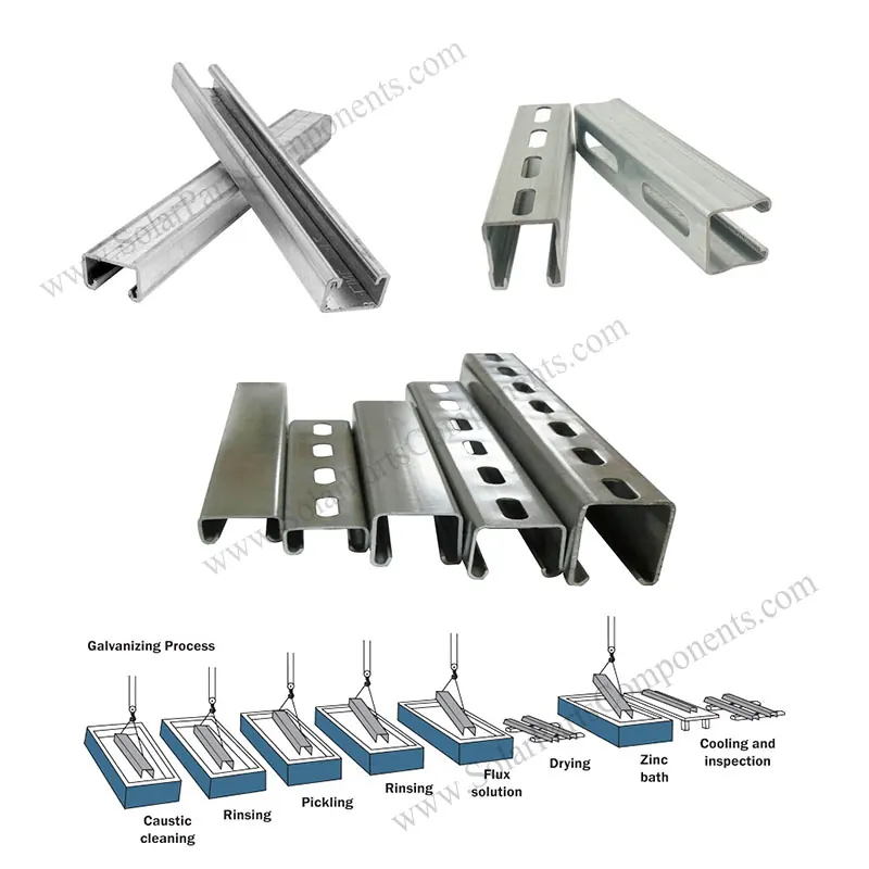 Solar Structures